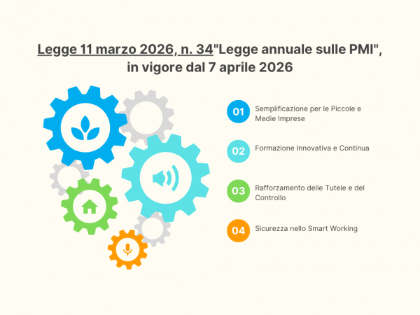 Legge PMI 2026